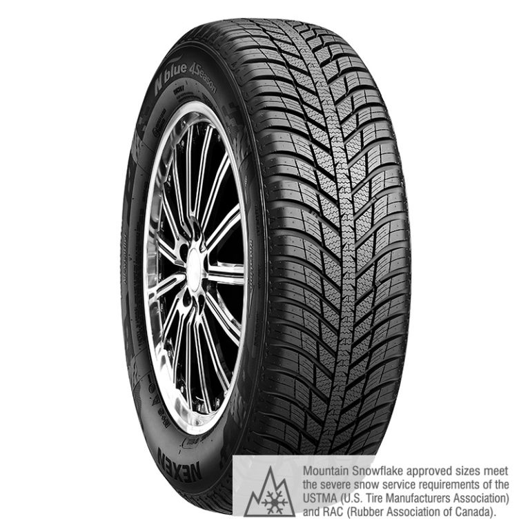 ALL WEATHER (3PMS) Archives Nexen Tire Canada