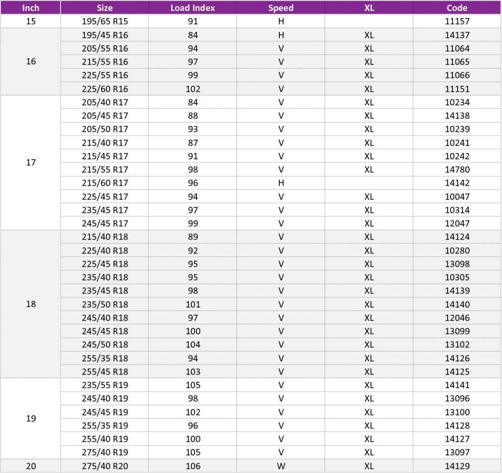 WINGUARD SPORT Nexen Tire Canada